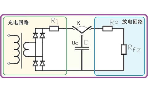 為什么電容器可以給電器供電，它不是只能瞬間輸出電流嗎？